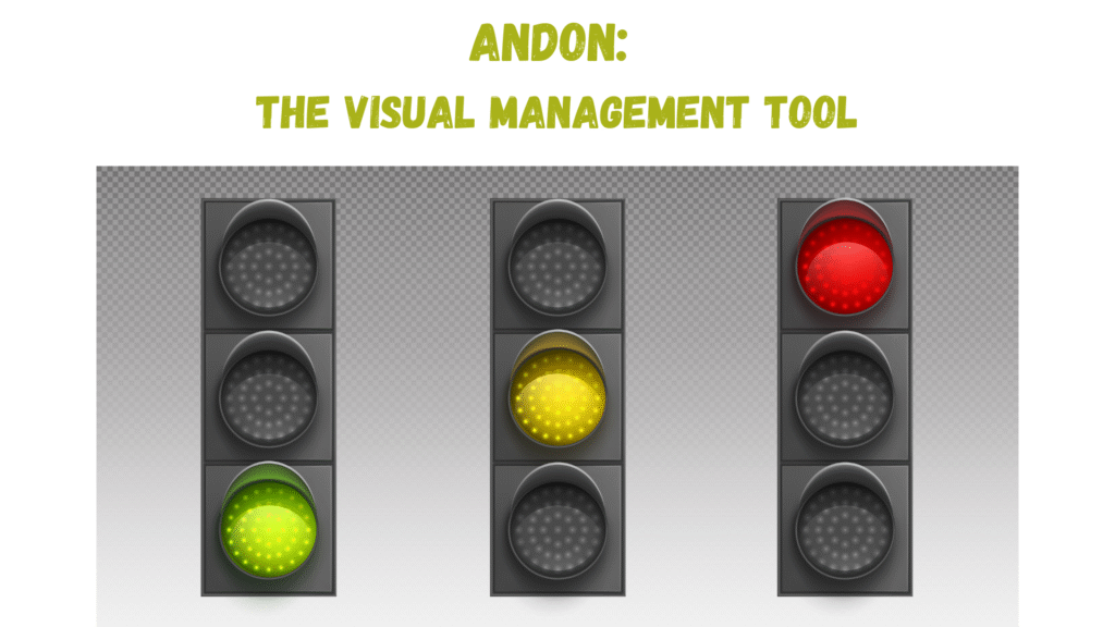 Andon The Visual Management Tool | AIGPE