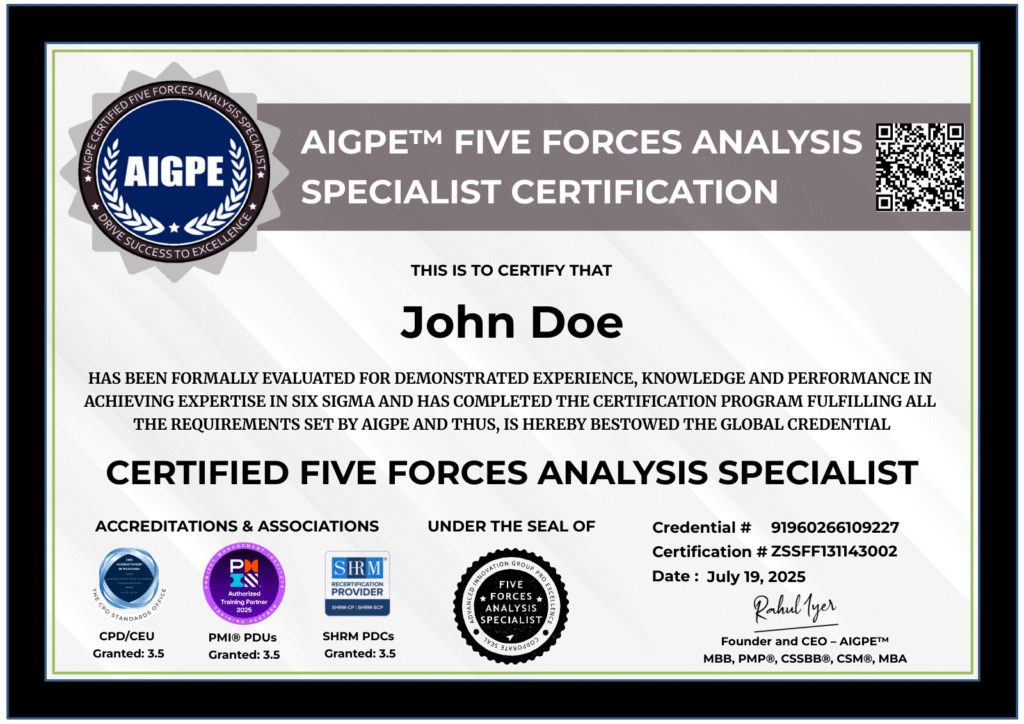 Five Forces Analysis