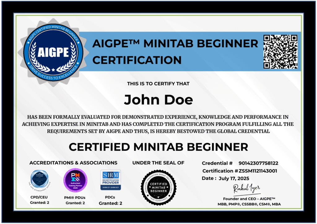 Minitab Beginner