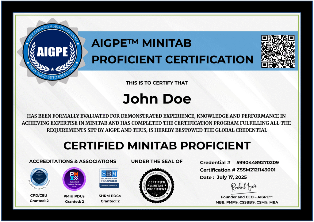 Minitab Proficient