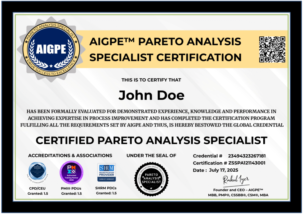 Pareto Analysis Specialist