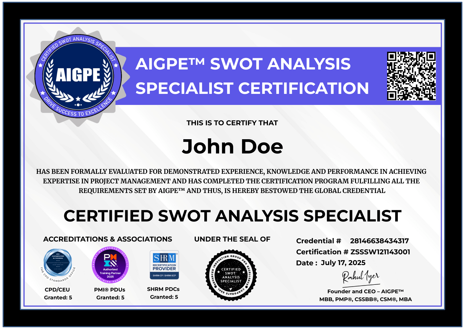 SWOT Analysis