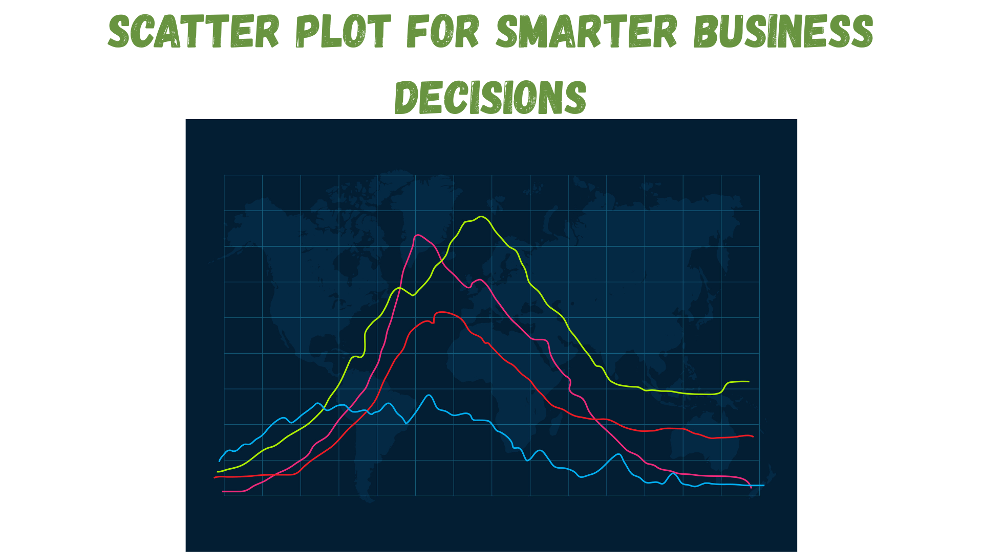 Scatter Plot for Smarter Business Decisions