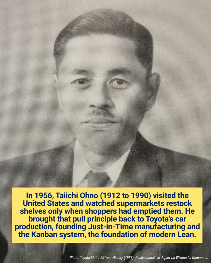 Taiichi Ohno